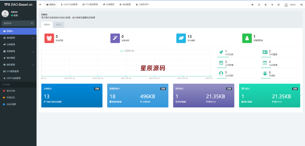 图片[12]-BSC空投授权盗U/BSC质押授权/BSC兑换预售-星辰源码网