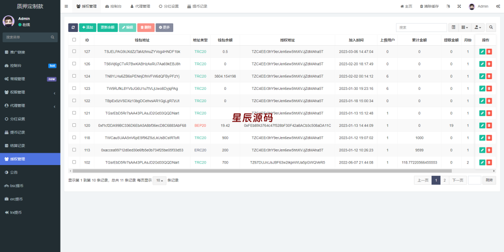 图片[17]-多语言4链授权盗u系统/海外质押授权源码/前端vue-星辰源码网