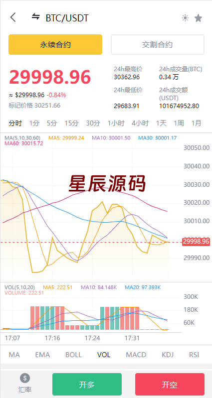 图片[4]-多语言交易所系统/永续交割合约交易/基金理财/锁仓质押-星辰源码网