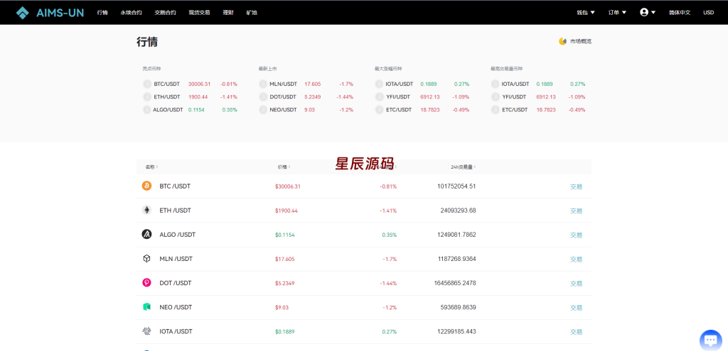 图片[15]-多语言交易所系统/永续交割合约交易/基金理财/锁仓质押-星辰源码网