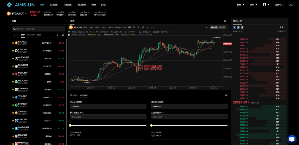 图片[18]-多语言交易所系统/永续交割合约交易/基金理财/锁仓质押-星辰源码网