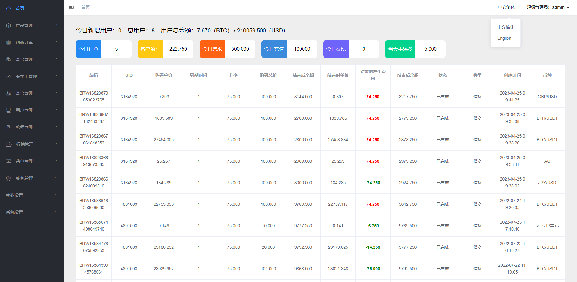 图片[10]-微交易微盘系统/外汇期货贵金属虚拟币微盘源码-十方源码网