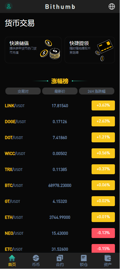 图片[2]-多语言海外交易所/永续合约/秒合约/锁仓挖矿/前端uniapp/海外源码-十方源码网