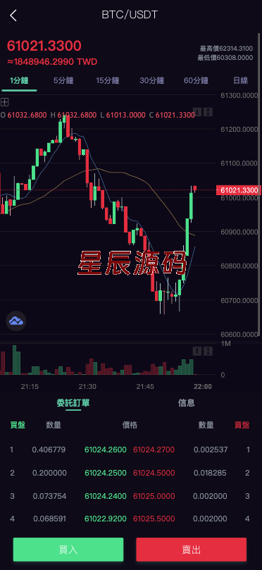 图片[2]-全新UI多语言海外交易所/币币交易/秒合约/锁仓挖矿源码/前端uniapp/海外源码-星辰源码网