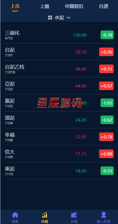 图片[2]-二开版台湾股票系统/申购折扣交易系统/股票配资源码-星辰源码网