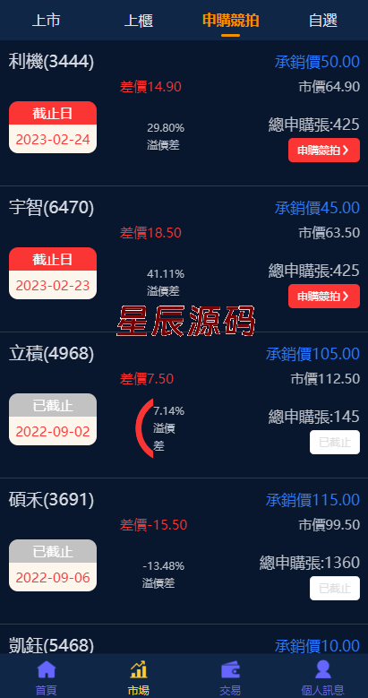 图片[4]-二开版台湾股票系统/申购折扣交易系统/股票配资源码-星辰源码网