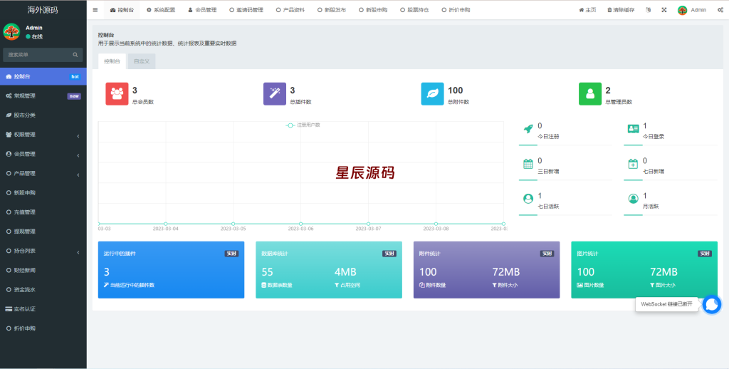 图片[8]-二开版台湾股票系统/申购折扣交易系统/股票配资源码-星辰源码网