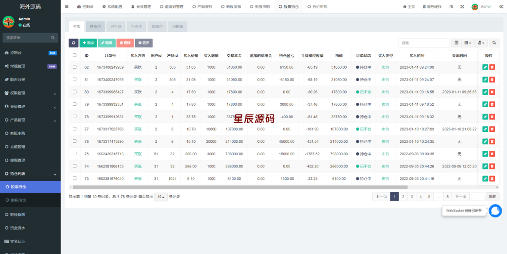 图片[13]-二开版台湾股票系统/申购折扣交易系统/股票配资源码-星辰源码网