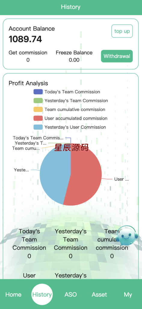 图片[5]-十方–全新多语言app优化刷单/抢单系统/订单自动匹配系统/连单卡单/海外源码-星辰源码网
