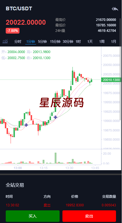 图片[9]-二开精仿kucoin交易所/矿机质押/币币秒合约多语言交易所-星辰源码网