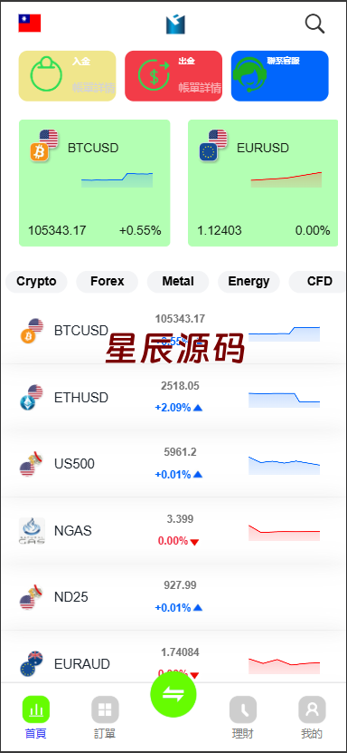 最新版多语言st5外汇系统源码/多语言精仿st5美股交易/电脑手机unaipp-星辰源码网