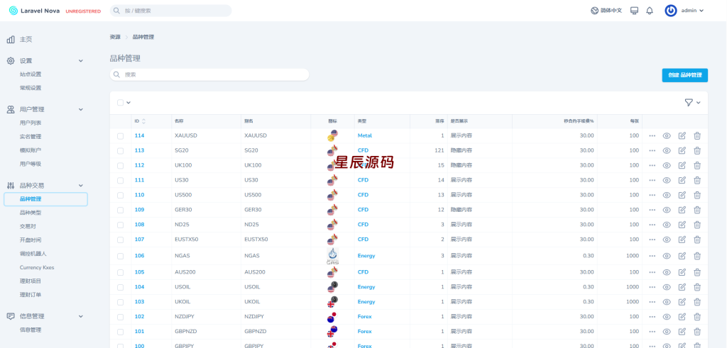 图片[14]-最新版多语言st5外汇系统源码/多语言精仿st5美股交易/电脑手机unaipp-星辰源码网